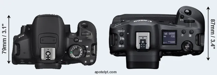 Compare 650D versus R3 top