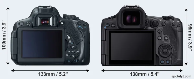 Comparison 650D or R5 Mark II rear