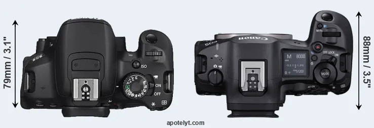 Compare 650D versus R5 Mark II top