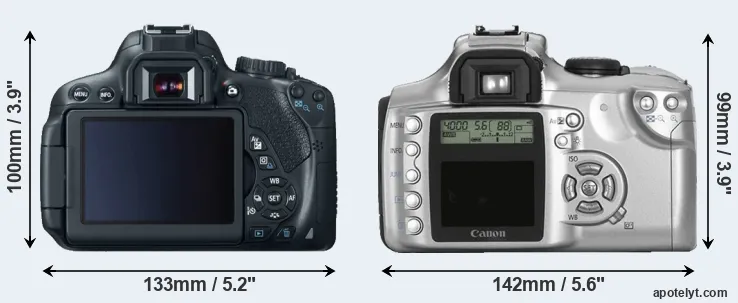Comparison 650D or Rebel rear