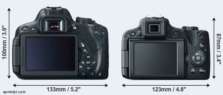 Comparison 650D or SX50 rear