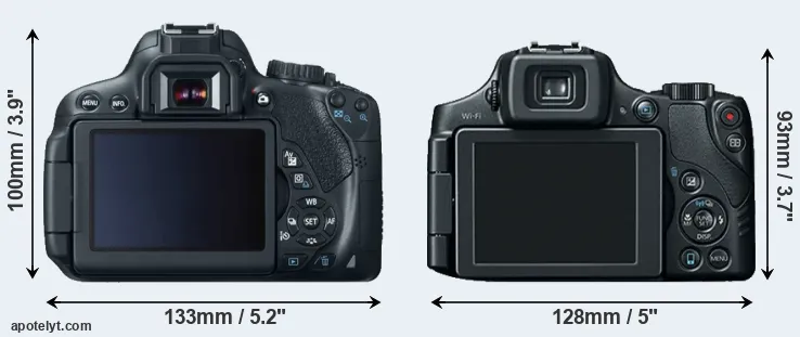 Comparison 650D or SX60 rear