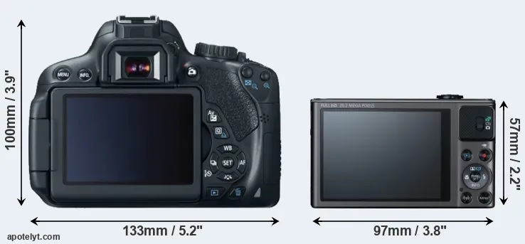 Comparison 650D or SX620 rear