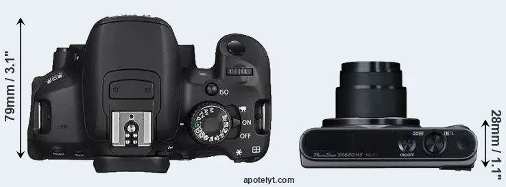 Compare 650D versus SX620 top