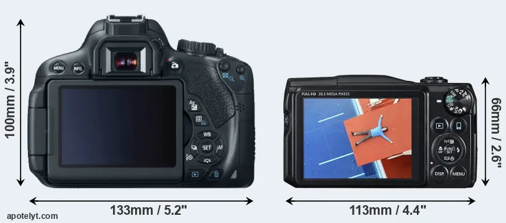 Comparison 650D or SX710 rear
