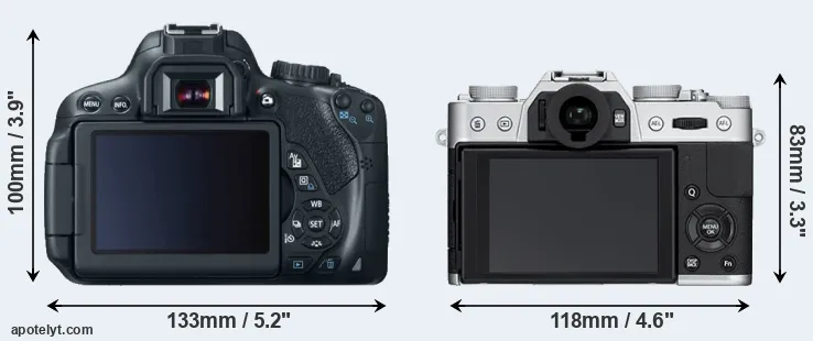 Comparison 650D or X-T10 rear