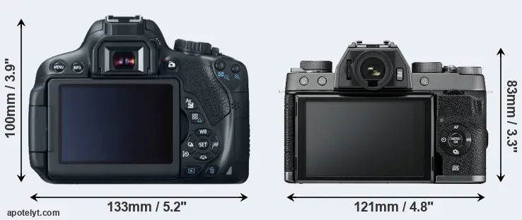 Comparison 650D or X-T100 rear