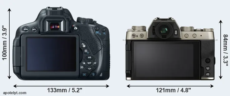 Comparison 650D or X-T200 rear