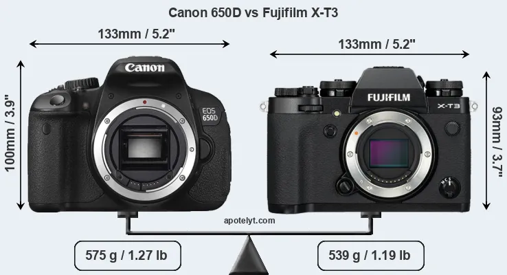 Size Canon 650D vs Fujifilm X-T3