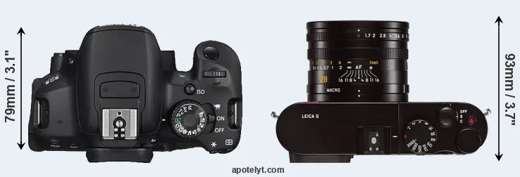 Compare 650D versus Q Typ 116 top