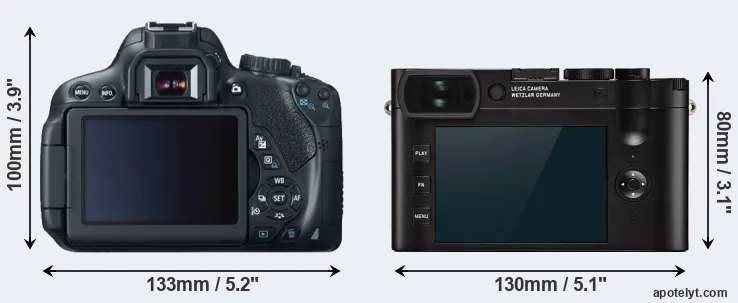 Comparison 650D or Q2 rear