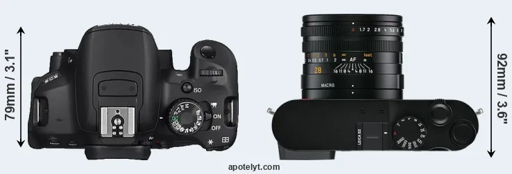 Compare 650D versus Q2 top