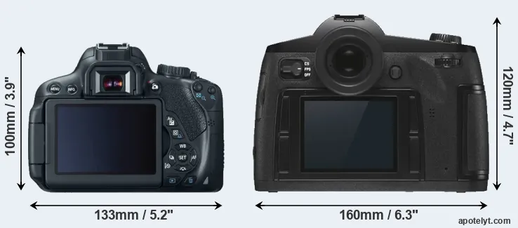 Comparison 650D or S3 rear