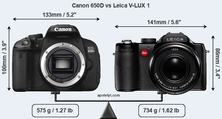 Size Canon 650D vs Leica V-LUX 1