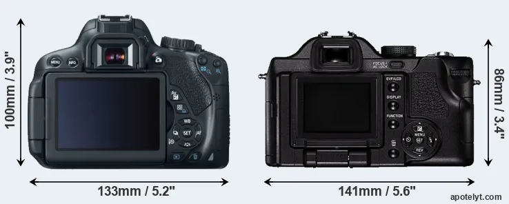 Comparison 650D or V-LUX 1 rear