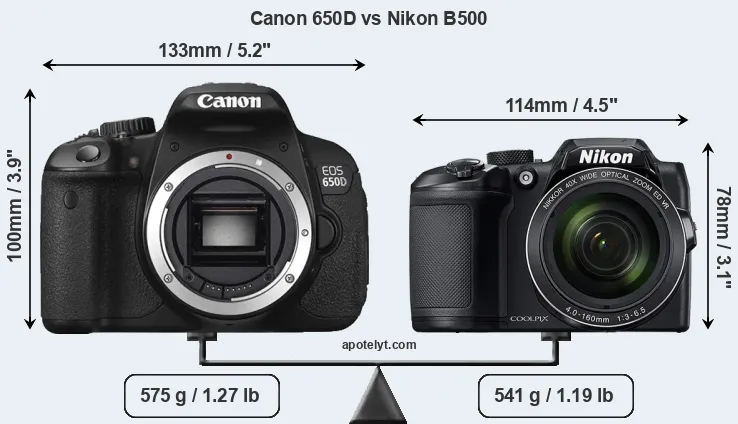 Size Canon 650D vs Nikon B500