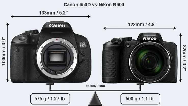 Size Canon 650D vs Nikon B600