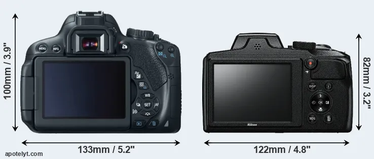 Comparison 650D or B600 rear
