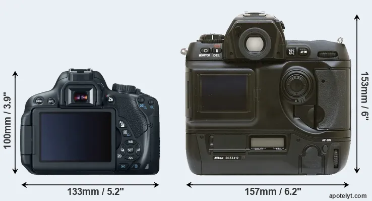 Comparison 650D or D1 rear
