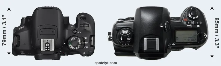 Compare 650D versus D1H top