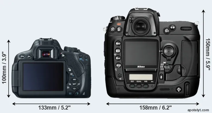 Comparison 650D or D2H rear
