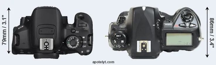 Compare 650D versus D2H top