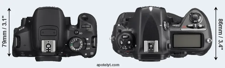 Compare 650D versus D2Xs top