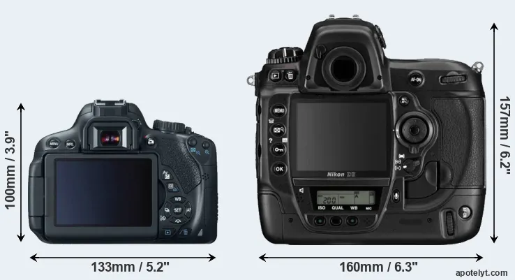 Comparison 650D or D3 rear