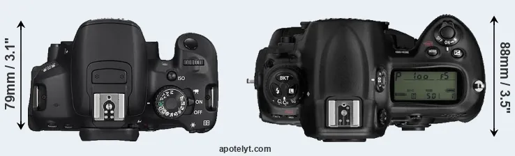 Compare 650D versus D3 top