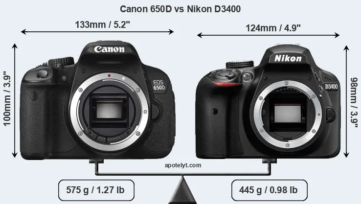 Size Canon 650D vs Nikon D3400