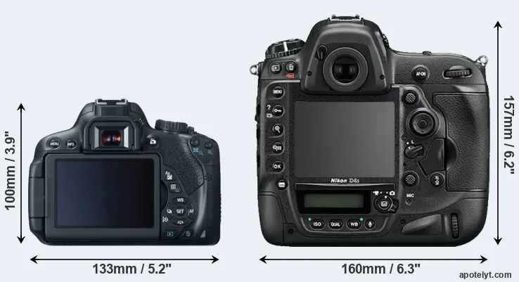 Comparison 650D or D4S rear