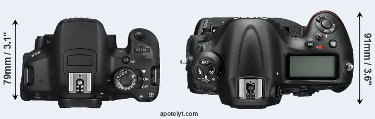 Compare 650D versus D4S top