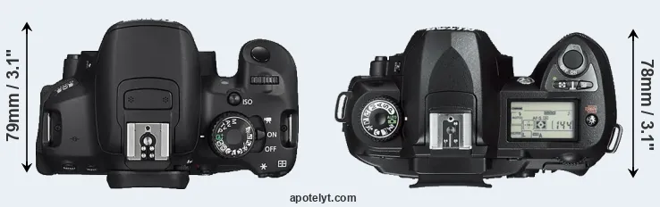 Compare 650D versus D70s top