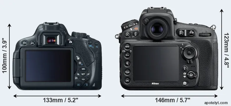 Comparison 650D or D810 rear