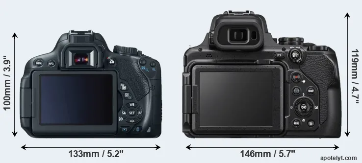 Comparison 650D or P1000 rear