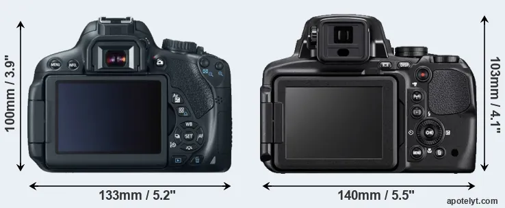 Comparison 650D or P900 rear