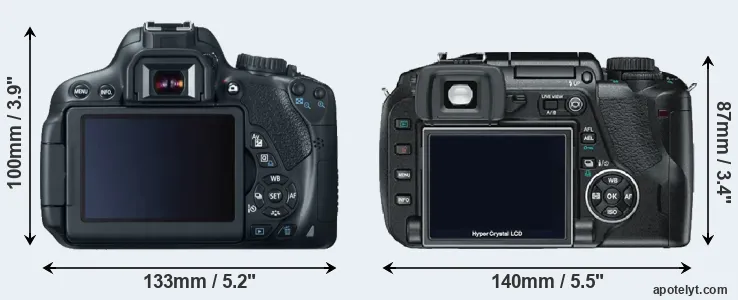 Comparison 650D or E-330 rear