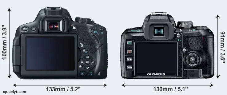 Comparison 650D or E-410 rear