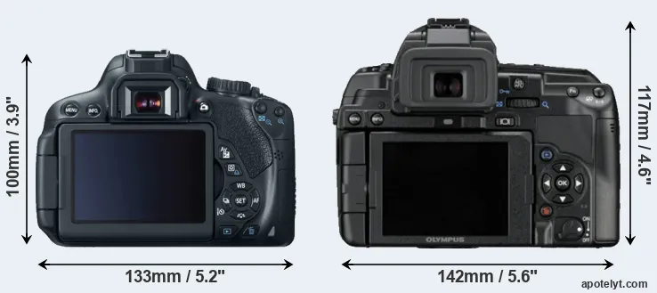Comparison 650D or E-5 rear
