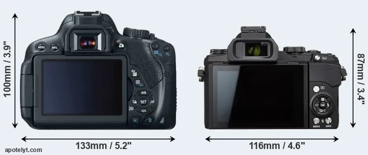 Comparison 650D or Stylus 1s rear