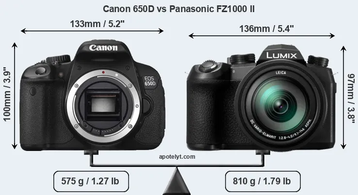 Size Canon 650D vs Panasonic FZ1000 II