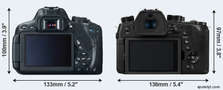 Comparison 650D or FZ1000 II rear
