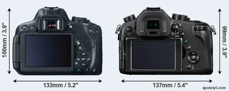 Comparison 650D or FZ1000 rear