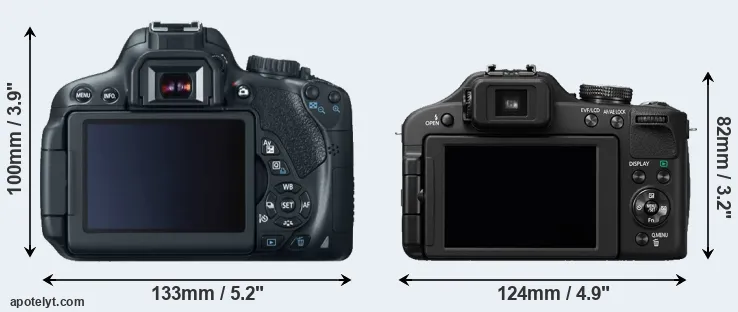 Comparison 650D or FZ150 rear