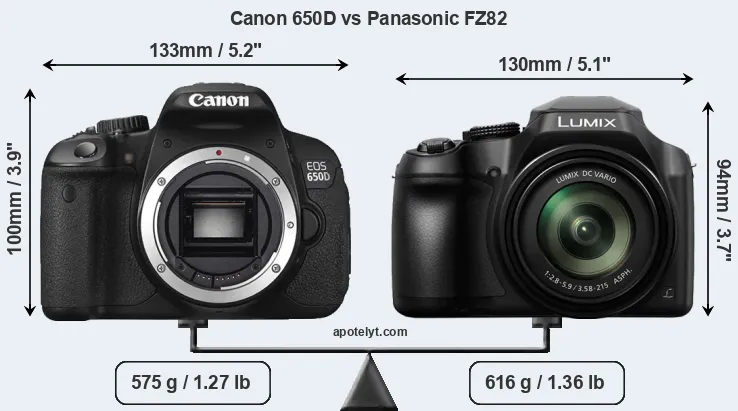 Size Canon 650D vs Panasonic FZ82