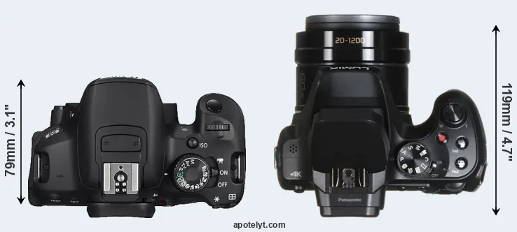 Compare 650D versus FZ82 top