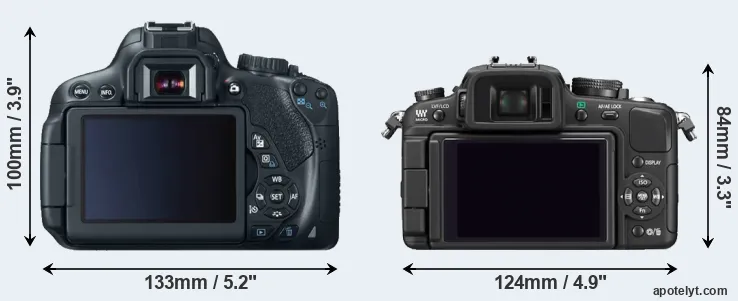 Comparison 650D or G1 rear