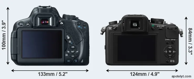 Comparison 650D or G10 rear