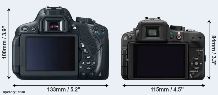 Comparison 650D or G3 rear