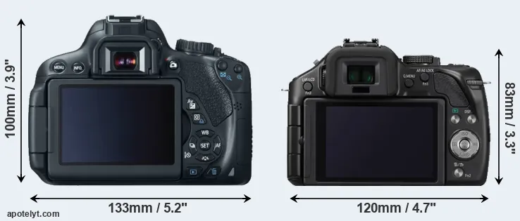 Comparison 650D or G5 rear